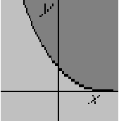 \begin{displaymath}
\hbox{\epsffile{2dcl.eps}}
\end{displaymath}