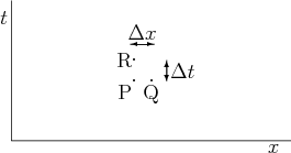 \begin{figure}
\begin{center}
\leavevmode
\setlength{\unitlength}{1pt}
...
... \put(-82,70){\makebox(0,0)[r]{$t$}}
\end{picture}
\end{center}
\end{figure}