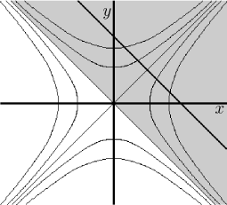 \begin{figure}
\begin{center}
\leavevmode
{}
\setlength{\unitlength}{1p...
...(-1,135){\makebox(0,0)[r]{$y$}}
\end{picture}
\end{center}
\end{figure}