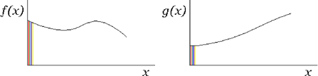 \begin{figure}
\begin{center}
\leavevmode
{}
\epsffile{dotb.eps}
\end{center}
\end{figure}