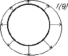 \begin{displaymath}
\hbox{\epsffile{svcex1.eps}}
\end{displaymath}