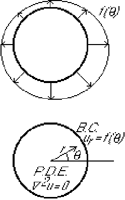 \begin{displaymath}
\hbox{\epsffile{svcex2.eps}}
\end{displaymath}