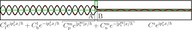 \begin{figure}\centering
\setlength{\unitlength}{1pt}
\begin{picture}(400,54...
...15){\line(0,-1){3}}
\put(8,20){\makebox(0,0)[b]{B}}
\end{picture}
\end{figure}