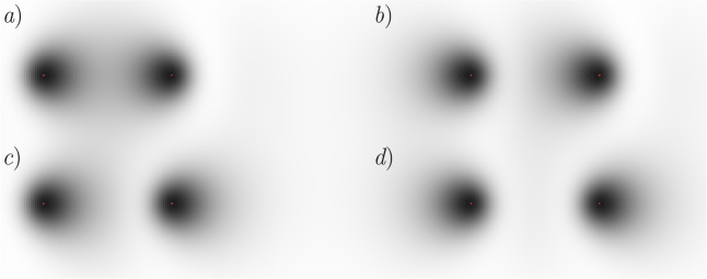 \begin{figure}\centering
{}%
\setlength{\unitlength}{1pt}
\begin{picture}(3...
...{\it c})}}
\put(10,68){\makebox(0,0)[tl]{{\it d})}}
\end{picture}
\end{figure}