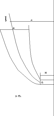 figure25