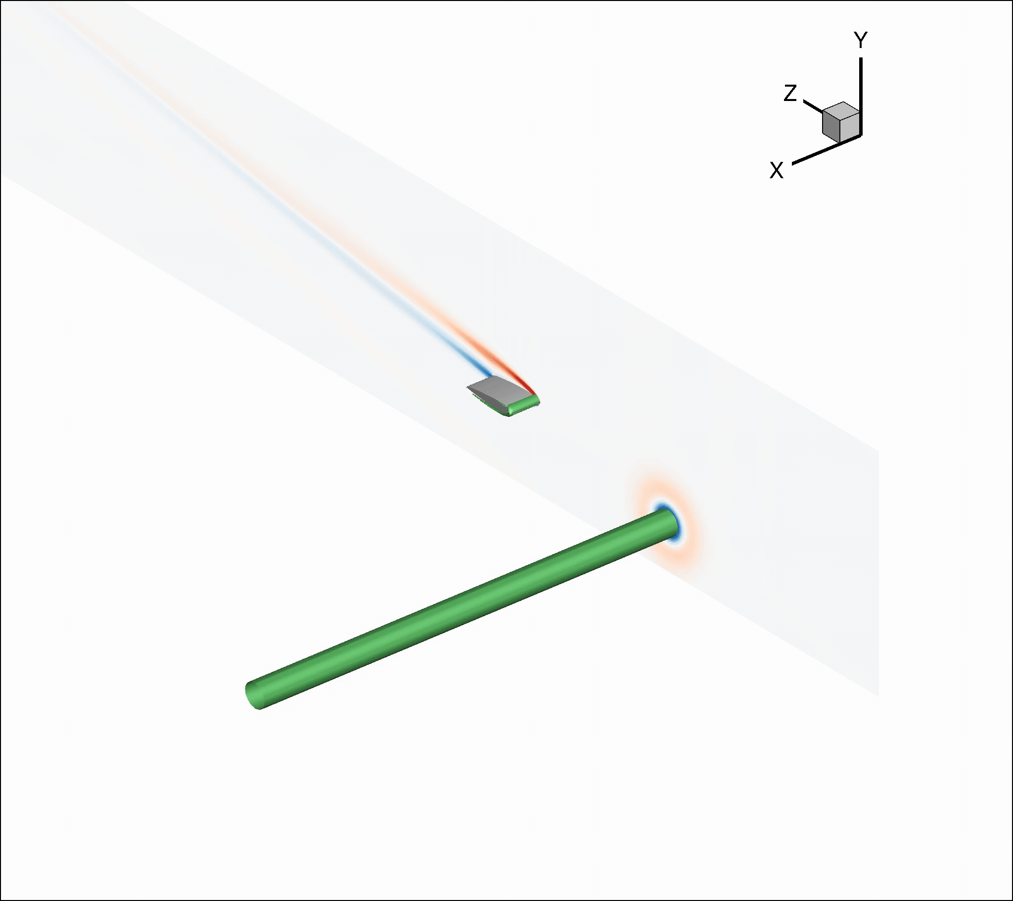 High-fidelity gust-wing interaction