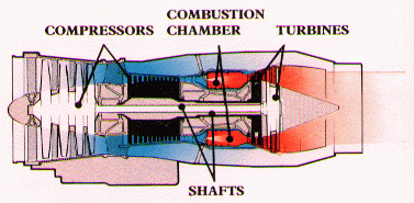 engine.gif (35112 bytes)