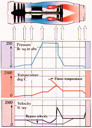 jet-engine.gif (38634 bytes)