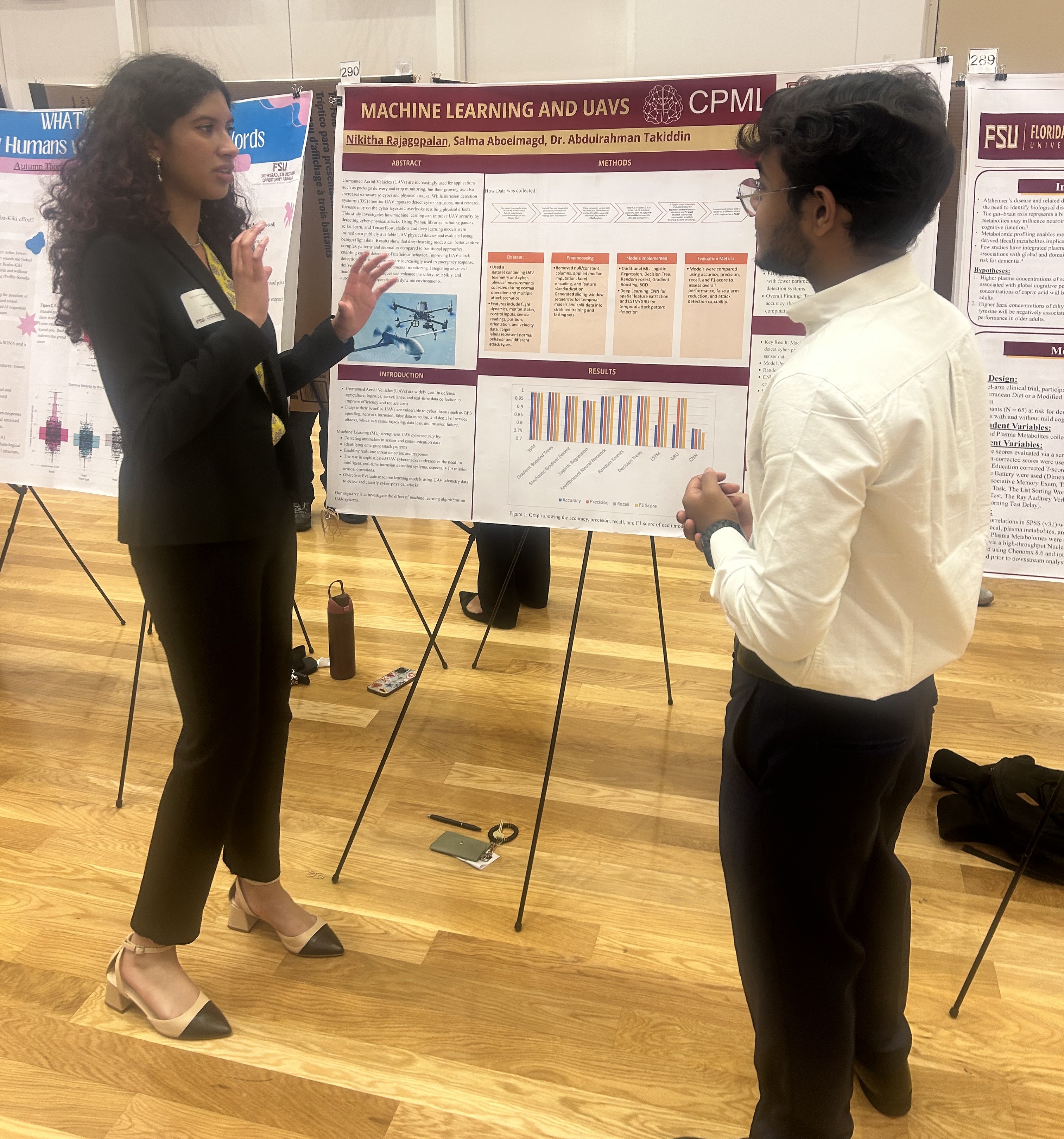 UROP Symposium 2026